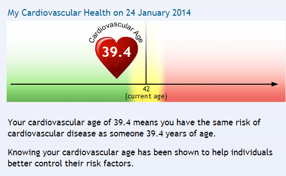 heart age